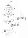 Fig. 07 - PRINTING DEVICE AND CONTROL METHOD