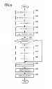 Fig. 07 - Control method, fixing device and image forming apparatus incorporating same