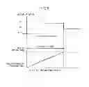 Fig. 07 - Fixing device and image forming apparatus provided with same