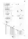 Fig. 04 - Wind turbine lifetime estimator
