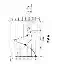 Fig. 06 - Fan device and vane thereof