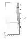 Fig. 07 - Fan device and vane thereof