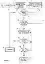 Fig. 09 - System and method for motor drive control pad and drive terminals