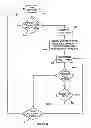 Fig. 43 - System and method for motor drive control pad and drive terminals