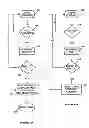 Fig. 45 - System and method for motor drive control pad and drive terminals