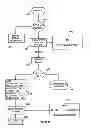 Fig. 49 - System and method for motor drive control pad and drive terminals