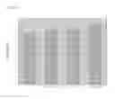 Fig. 06 - Solder alloy