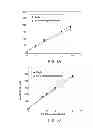 Fig. 04 - FIBER-OPTIC BIOSENSOR AND BIOSENSING METHODS