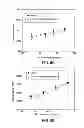 Fig. 05 - FIBER-OPTIC BIOSENSOR AND BIOSENSING METHODS