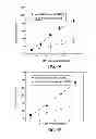 Fig. 07 - FIBER-OPTIC BIOSENSOR AND BIOSENSING METHODS