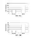 Fig. 16 - FIBER-OPTIC BIOSENSOR AND BIOSENSING METHODS