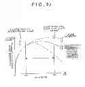 Fig. 07 - AIR PURIFICATION DEVICE FOR VEHICLES