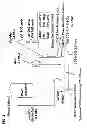 Fig. 04 - Complex system for utilizing coal in manufacture of char and raw material gas and electric power generation