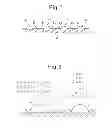 Fig. 03 - Exhaust purification system of internal combustion engine