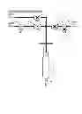 Fig. 06 - Dispensing device and dispensing system