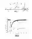 Fig. 02 - METHOD OF OPERATING A SELECTIVE CATALYTIC REDUCTION (SCR) ASSEMBLY, AND ASSEMBLY THEREFOR