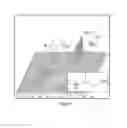 Fig. 02 - High cyclic capacity amines for high efficiency COscrubbing processes