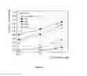 Fig. 07 - High cyclic capacity amines for high efficiency COscrubbing processes