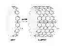 Fig. 01 - Carbon nanotube manufacturing method