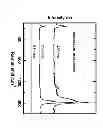 Fig. 05 - Carbon nanotube manufacturing method