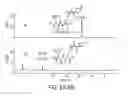 Fig. 06 - Process for production of heterodimers of glutamic acid