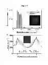 Fig. 06 - CUINSE/ZNS NIR-QUANTUM DOTS (QDS) FOR BIOMEDICAL IMAGIING