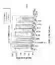 Fig. 04 - Compositions and methods for the treatment of hepatic diseases and disorders