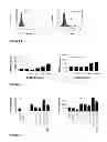 Fig. 02 - METHODS FOR OBTAINING A THERAPEUTICALLY EFFECTIVE AMOUNT OF HEMATOPOIETIC PRECURSOR CELLS AND LONG TERM ENGRAFTMENT THEREOF