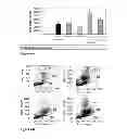 Fig. 09 - METHODS FOR OBTAINING A THERAPEUTICALLY EFFECTIVE AMOUNT OF HEMATOPOIETIC PRECURSOR CELLS AND LONG TERM ENGRAFTMENT THEREOF