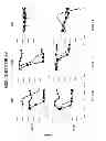 Fig. 08 - Methods and pharmaceutical compositions for inhibiting influenza viruses replication