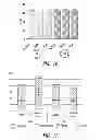 Fig. 10 - HEMATOPOIETIC STEM AND PROGENITOR CELL THERAPY