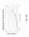 Fig. 16 - HEMATOPOIETIC STEM AND PROGENITOR CELL THERAPY
