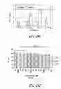 Fig. 23 - HEMATOPOIETIC STEM AND PROGENITOR CELL THERAPY