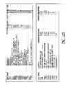 Fig. 30 - HEMATOPOIETIC STEM AND PROGENITOR CELL THERAPY