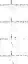 Fig. 44 - Conjugates of tumor necrosis factor inhibitors to functionalized polymers