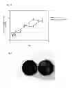 Fig. 06 - Surface-modified heavy metal nanoparticles, compositions and uses thereof