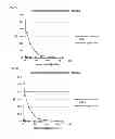 Fig. 09 - Surface-modified heavy metal nanoparticles, compositions and uses thereof