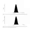 Fig. 04 - NANODISPERSION