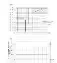 Fig. 04 - Method for treating neuronal damage and neurological diseases