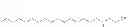 Fig. 16 - Keratolytic emollient