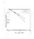 Fig. 02 - Method of producing iron powder for treating halogenated organic compound and method of cleaning contaminated soil or groundwater
