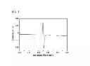 Fig. 02 - Organic radical polyimide electrode active material, and electrochemical device comprising same