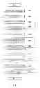 Fig. 07 - Fuel cell system and operation method thereof
