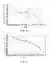 Fig. 04 - CONTROL METHOD OF REPLENISHING ANODE FUEL FOR DMFC SYSTEM