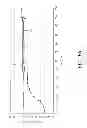 Fig. 08 - CONTROL METHOD OF REPLENISHING ANODE FUEL FOR DMFC SYSTEM