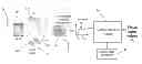 Fig. 01 - Dental shade mapping