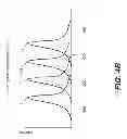 Fig. 06 - Dental shade mapping