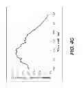 Fig. 07 - Dental shade mapping