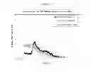 Fig. 06 - SYSTEMS AND METHODS FOR ASSESSING BIOMOLECULE CHARACTERISTICS