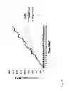 Fig. 43 - Mutant protease biosensors with enhanced detection characteristics